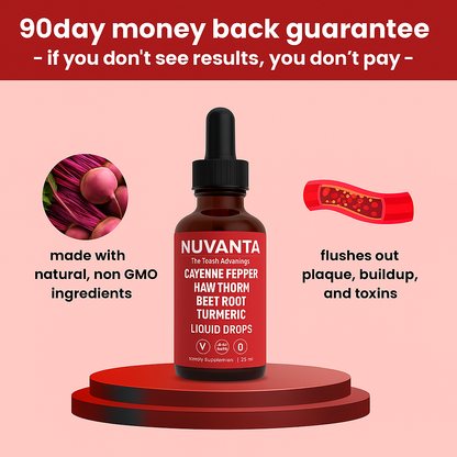Cayenne Vitality Booster – Whole-Body Blood Flow & Stamina Drops