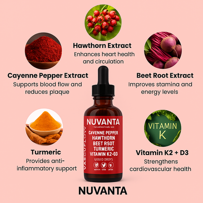 Cayenne Vitality Booster – Whole-Body Blood Flow & Stamina Drops