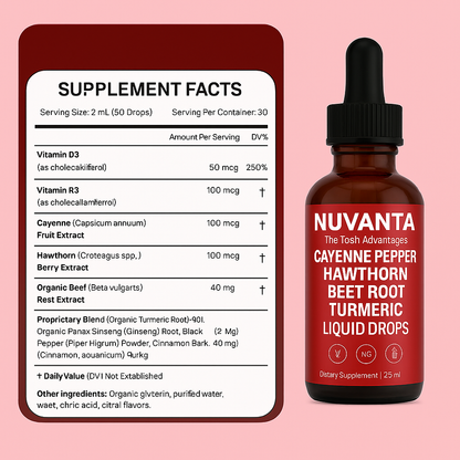 Cayenne Vitality Booster – Whole-Body Blood Flow & Stamina Drops